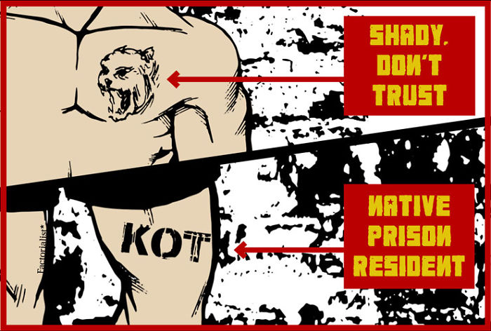 Więzienne tatuaże znaczenie