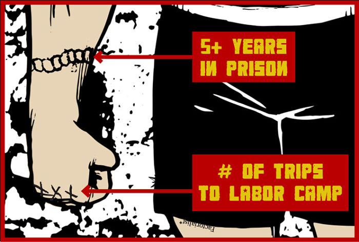 Więzienne tatuaże znaczenie