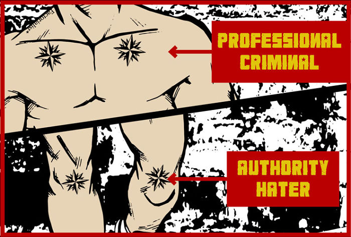 Więzienne tatuaże znaczenie