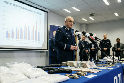 Obserwujemy znaczny wzrost przestępczości cudzoziemców w kraju. Nowe statystyki obnażają rosnącą aktywność grup przestępczych.